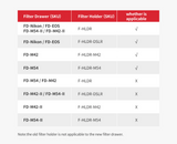 ZWO Filter Drawer 2" Filter Holder