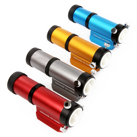 Guide Scopes