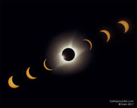 2017 Eclipse Timelapse 8x10 Matted Print