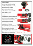 RedCat 51mm f/4.9 MK2.5 (Clearance)